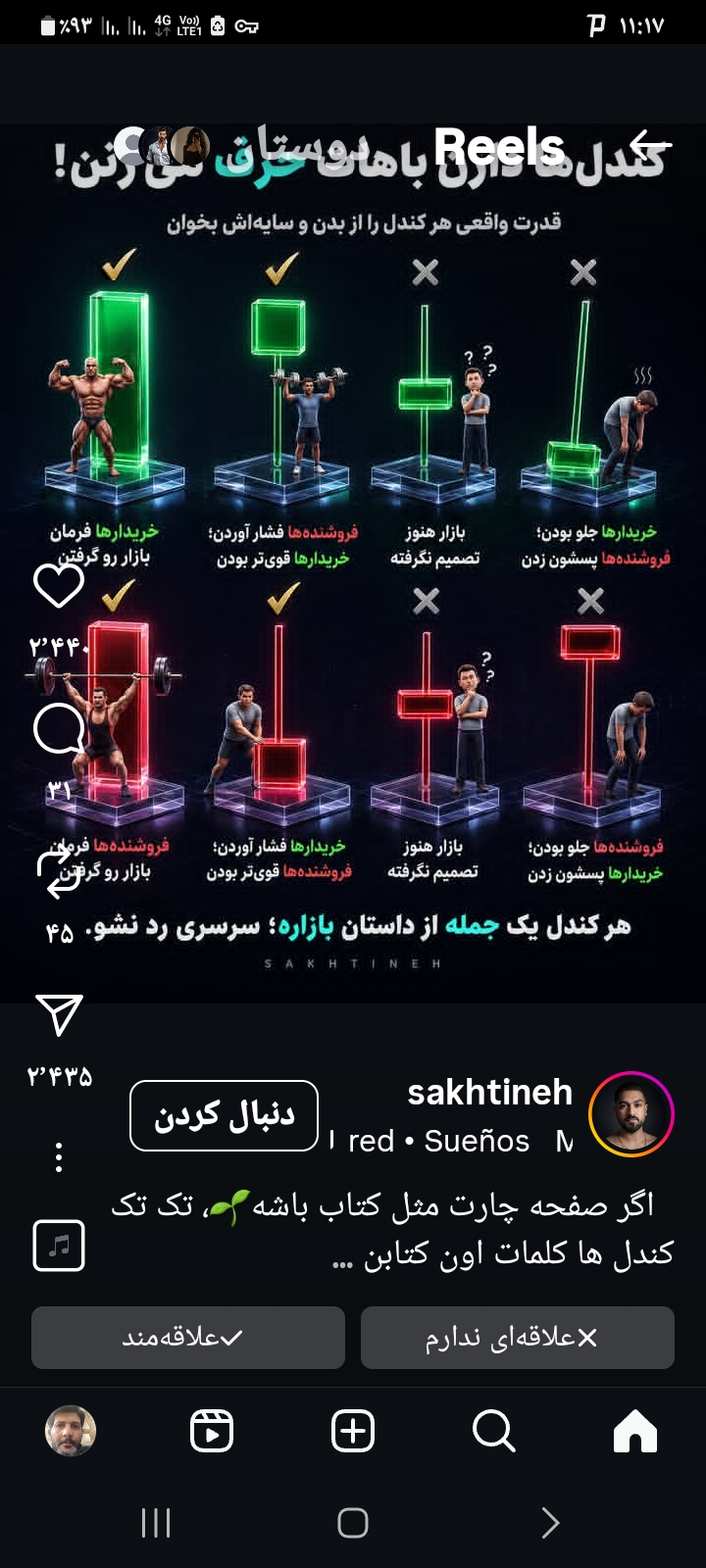 محمدرضا